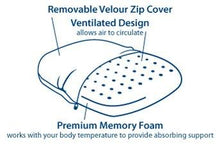 Load image into Gallery viewer, Restful Nights Memory Foam Pillow - Standard