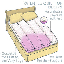Load image into Gallery viewer, EuroRest  Feather Bed - Cal King