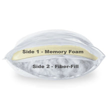 Load image into Gallery viewer, Deluxe Comfort Reversible Memory Foam Classic Pillow - Hypoallergenic - Soft Poly Fiber Fill - 250 Thread Count Zippered, 100% Woven Cotton Cover - Bed Pillow, Cream