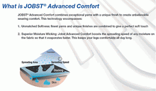 Load image into Gallery viewer, Jobst Opaque Closed Toe Knee Highs 30 - 40 Mmhg - Silky Beige - Large