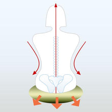 Load image into Gallery viewer, Deluxe Comfort Specialty Reading Pillow - High Quality Memory Foam - Back Support Wedge - Unique Design - Seat Cushion